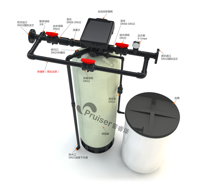 软化水设备
